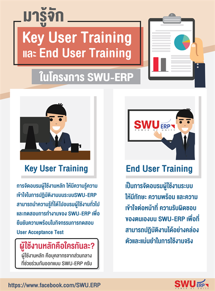 มารู้จัก Key User Training และ End User Training ในโครงการ SWU-ERP