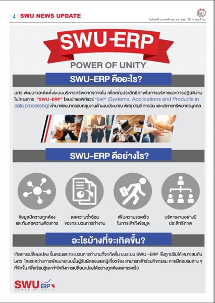 จดหมายข่าว มศว ประชาสัมพันธ์ระบบ SWU-ERP